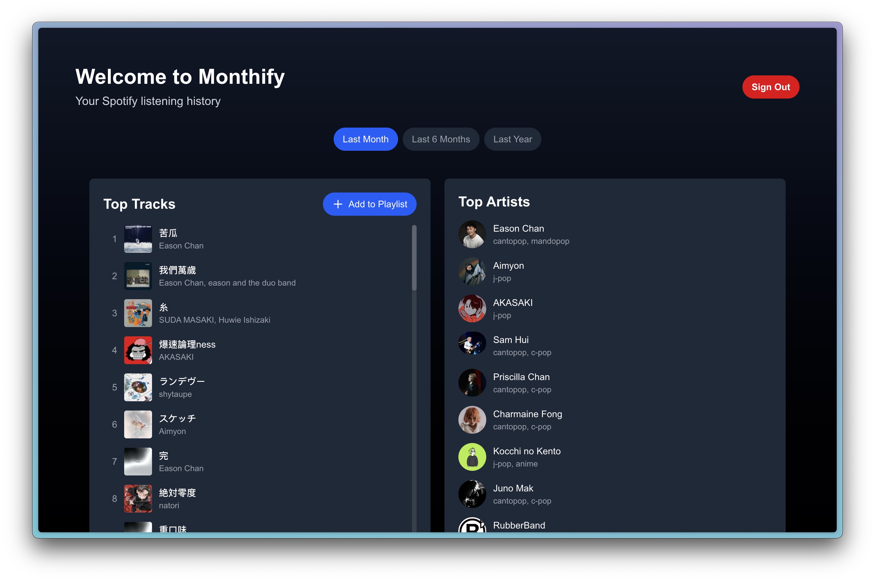 Monthify - Spotify Stats